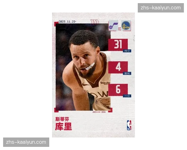 关键时刻三分出手占比升至47.2% 勇士库里命中率46.2%