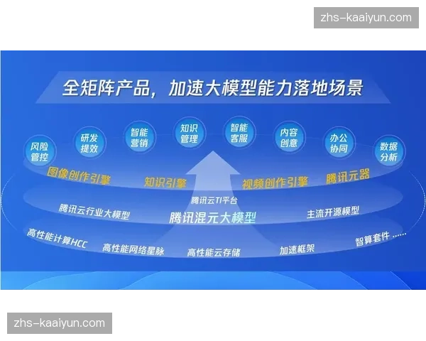 标准化IP信号调度矩阵在行业内普及 彻底取代传统硬件链路